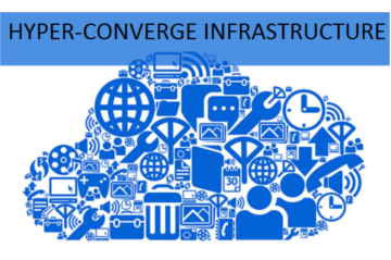 Hyper Converged Infrastructure Solutions